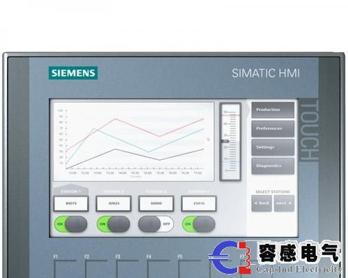 人机界面的系统是Linux吗,西门子人机界面 HMI 和plc人机界面系统区别介绍