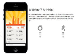 Jawbone UP 智能健康手带,记录每日运动 睡眠及饮食数据,提供详细观察报告,有助计划新生活习惯,支援 iPhone 及 Android 手机,打造至 Fit 生活 Yahoo团购