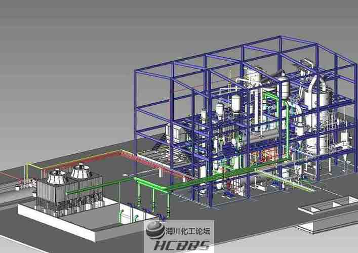 三维工厂设计软件pdmax和pdms支持下国产