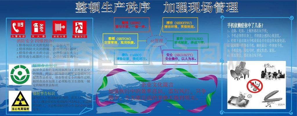安全生产秩序宣传栏