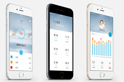 备忘录app开发的设计流程和解决方案